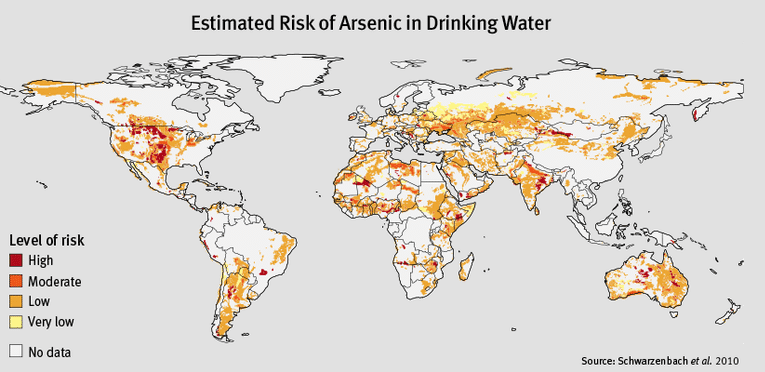 L’Arsenico nell’acqua potabile